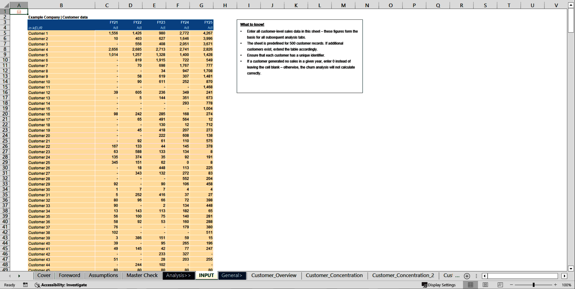 Customer Churn Analysis Model (Excel template (XLSX)) Preview Image