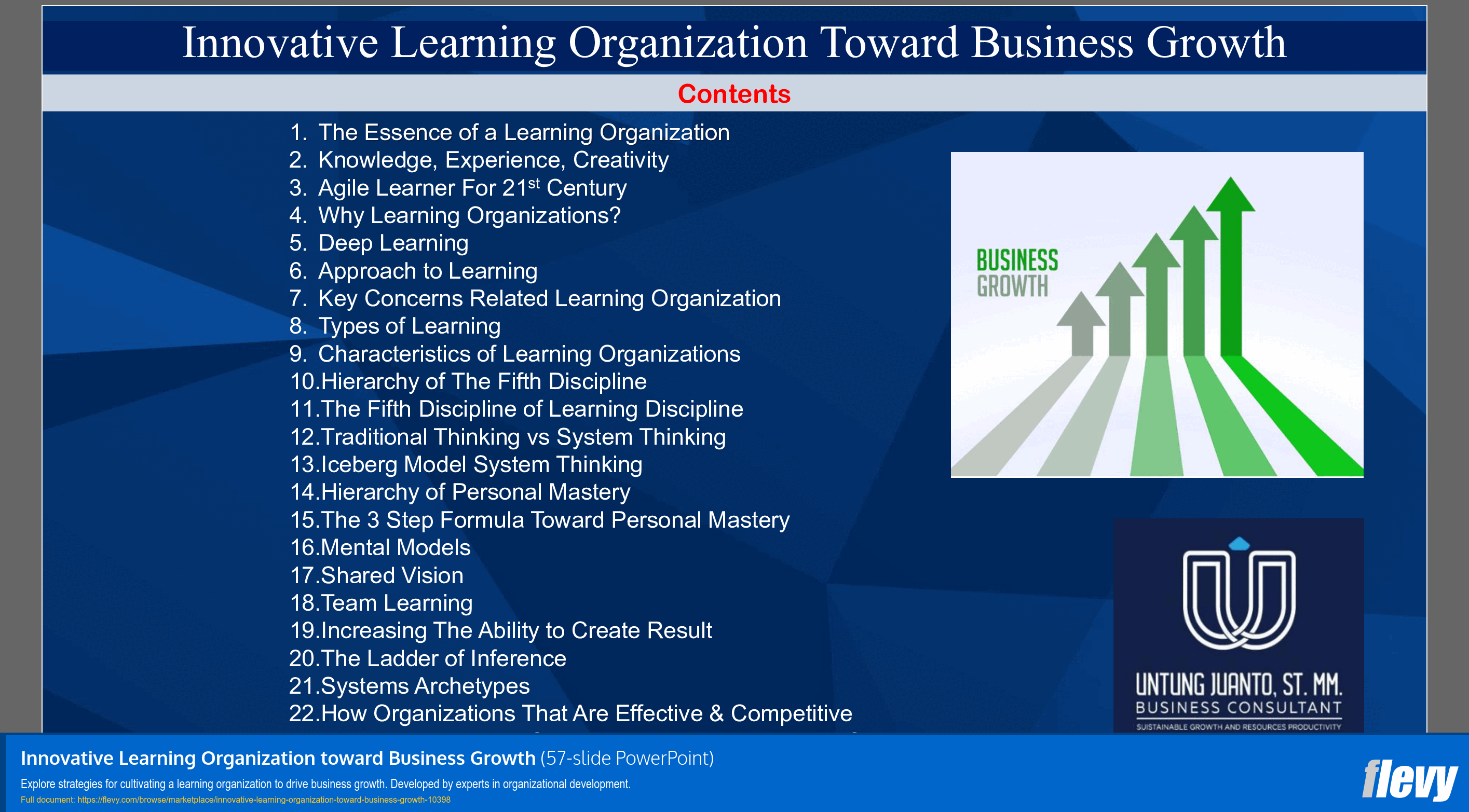 Innovative Learning Organization toward Business Growth (57-slide PPT PowerPoint presentation slide deck (PPTX)) Preview Image