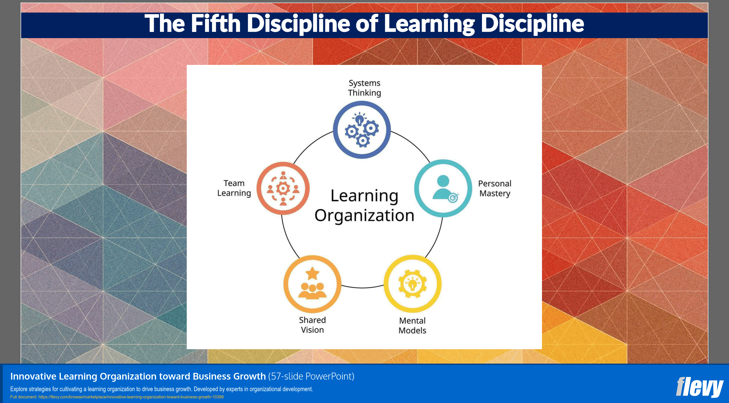 Innovative Learning Organization toward Business Growth (57-slide PPT PowerPoint presentation slide deck (PPTX)) Preview Image