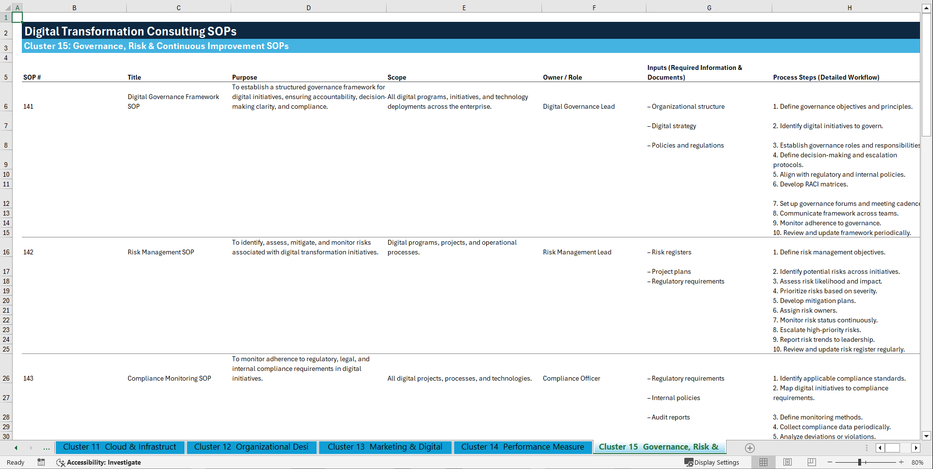 100+ Digital Transformation Consulting SOPs (Excel template (XLSX)) Preview Image