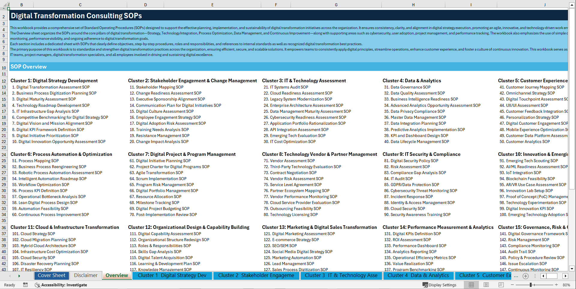 100+ Digital Transformation Consulting SOPs (Excel template (XLSX)) Preview Image