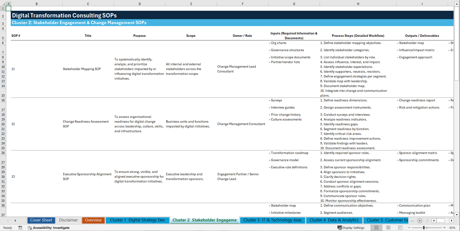 100+ Digital Transformation Consulting SOPs (Excel template (XLSX)) Preview Image