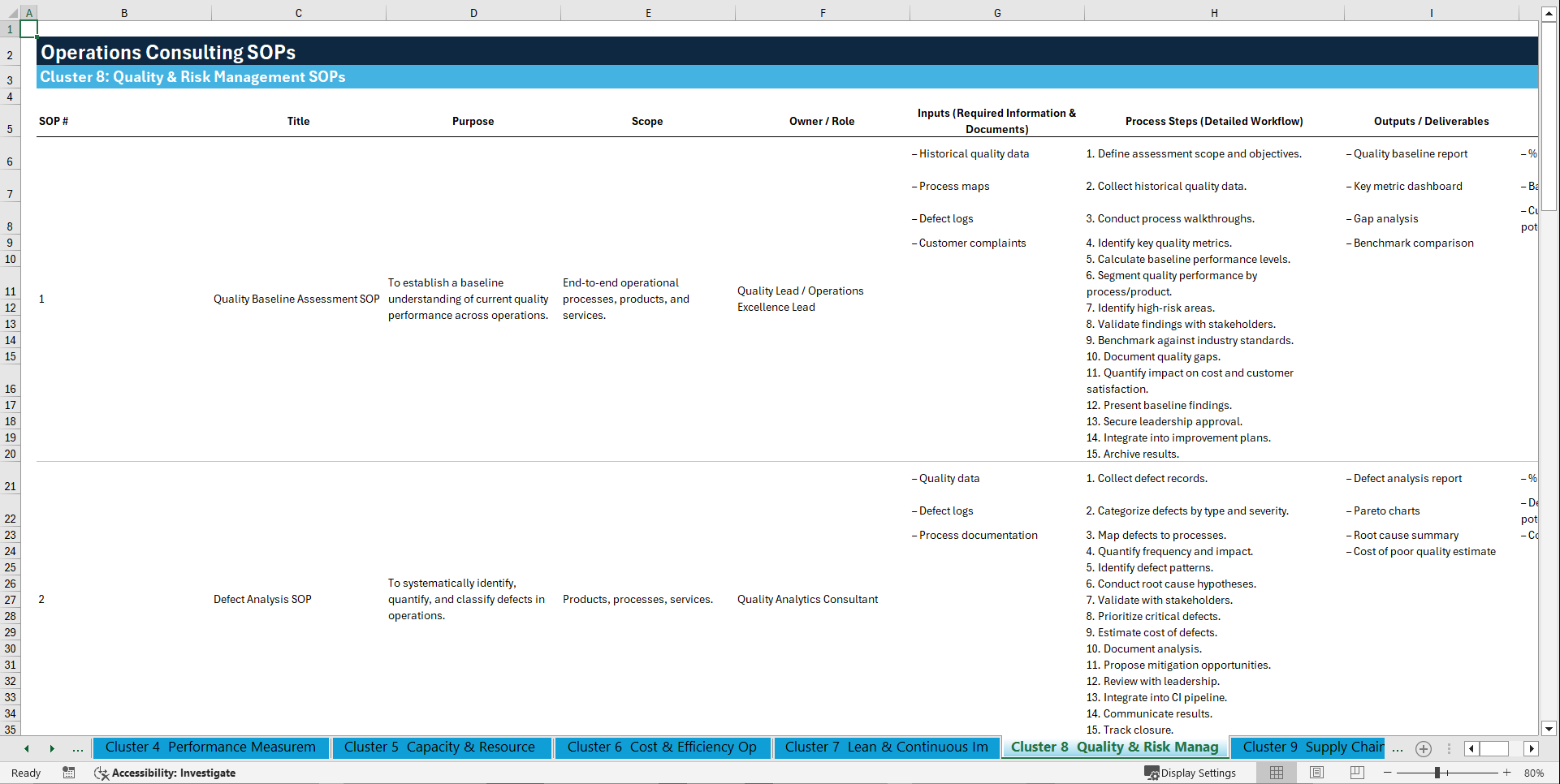 100+ Operations Consulting SOPs (Excel template (XLSX)) Preview Image