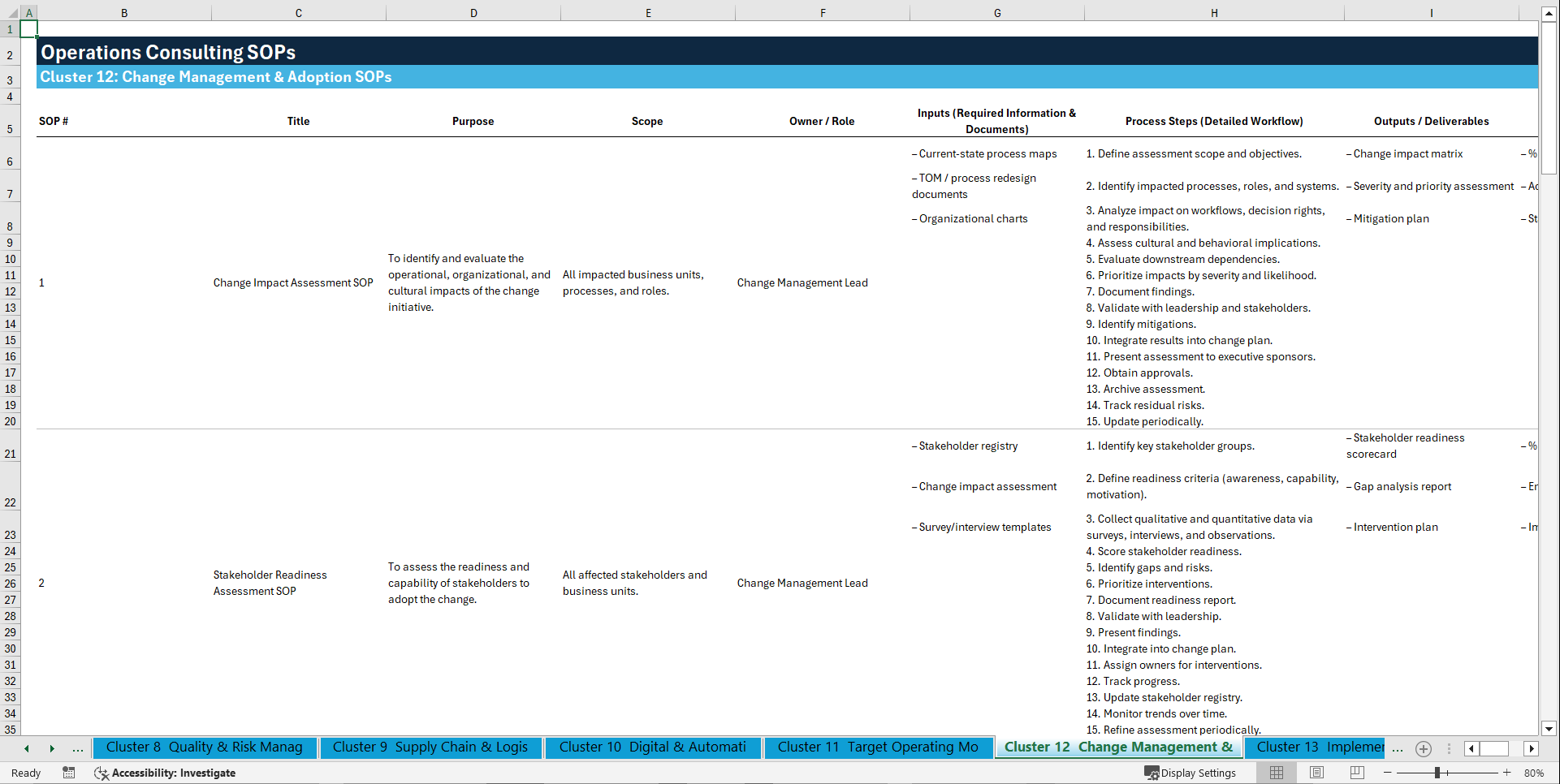 100+ Operations Consulting SOPs (Excel template (XLSX)) Preview Image