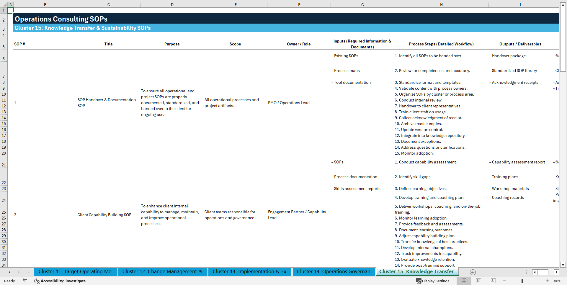 100+ Operations Consulting SOPs (Excel template (XLSX)) Preview Image