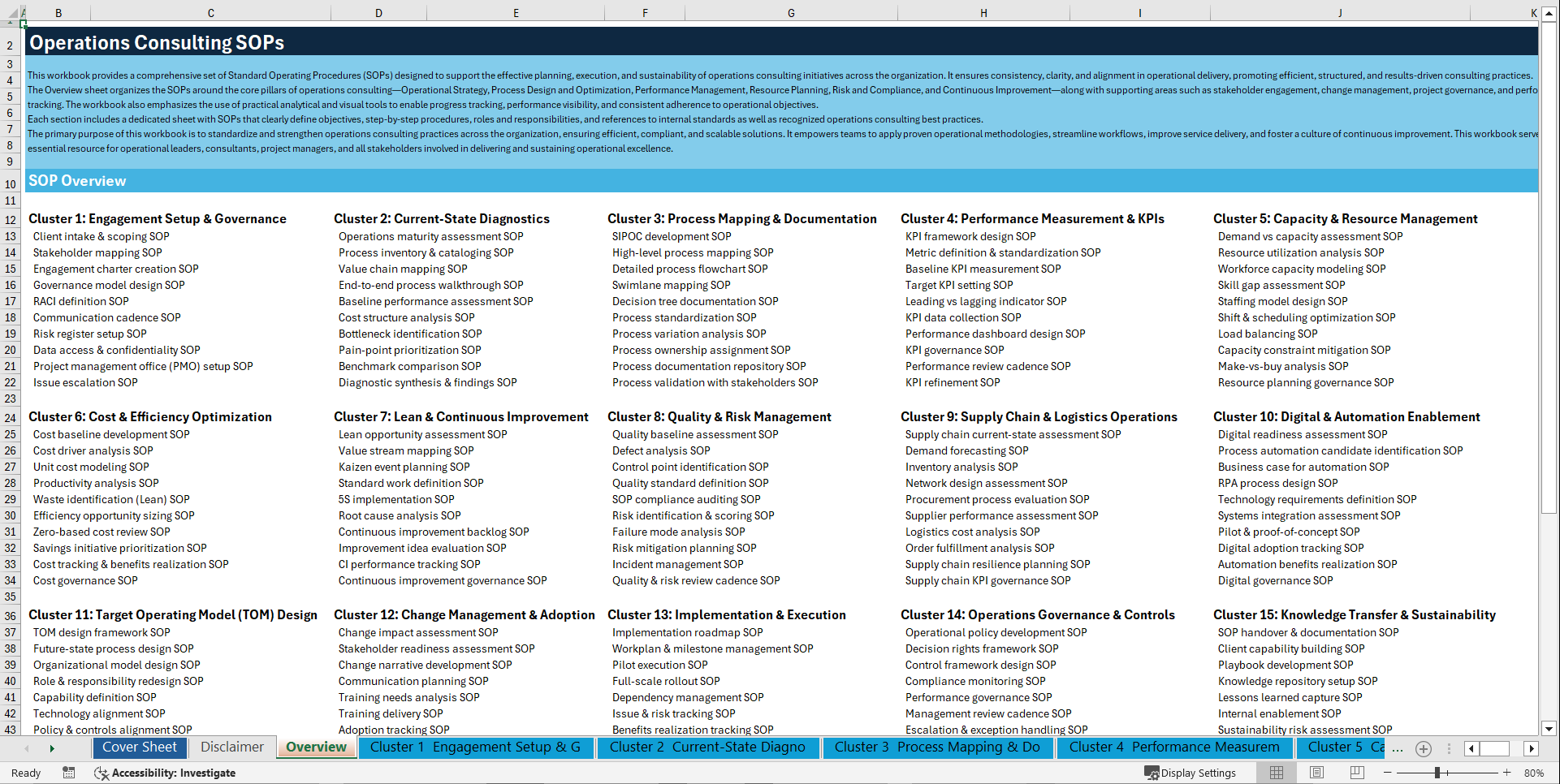 100+ Operations Consulting SOPs (Excel template (XLSX)) Preview Image