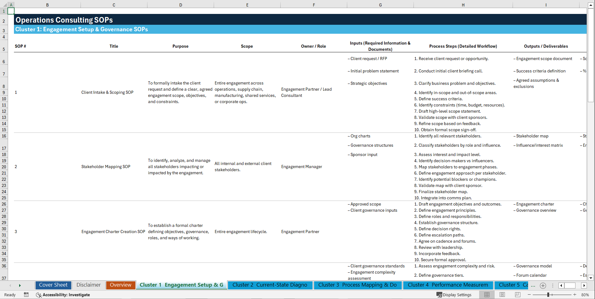 100+ Operations Consulting SOPs (Excel template (XLSX)) Preview Image