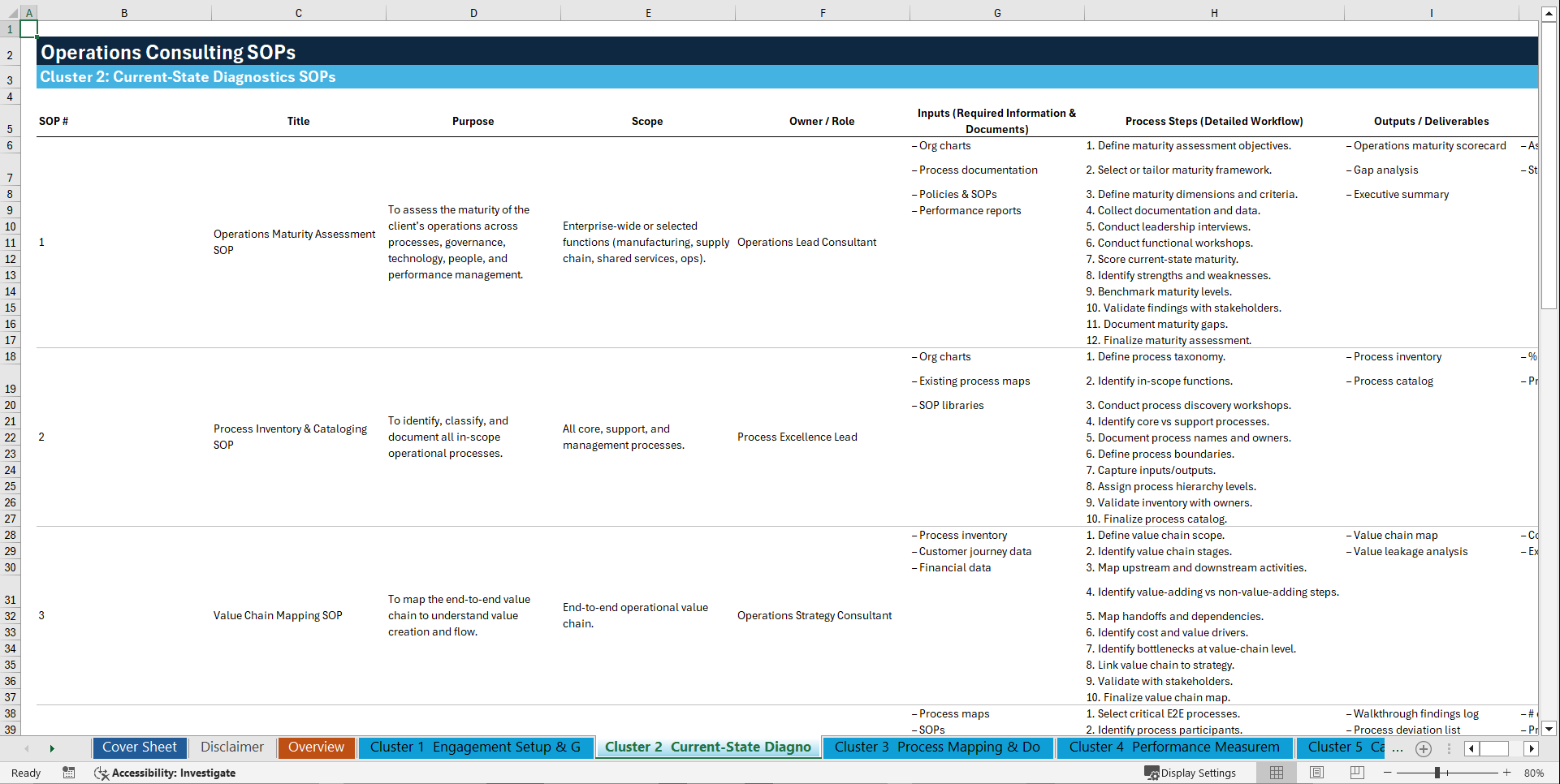 100+ Operations Consulting SOPs (Excel template (XLSX)) Preview Image