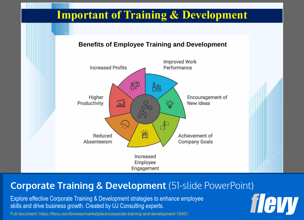 Corporate Training & Development (51-slide PPT PowerPoint presentation slide deck (PPTX)) Preview Image