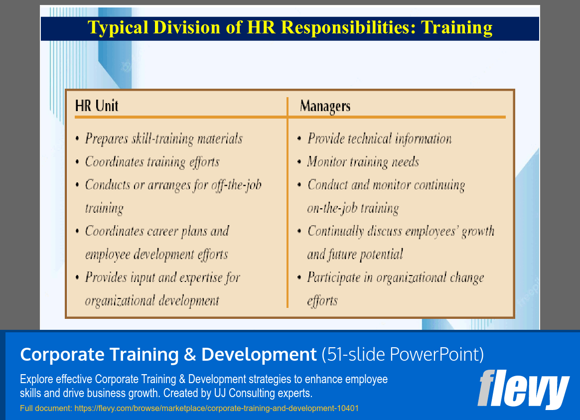 Corporate Training & Development (51-slide PPT PowerPoint presentation slide deck (PPTX)) Preview Image