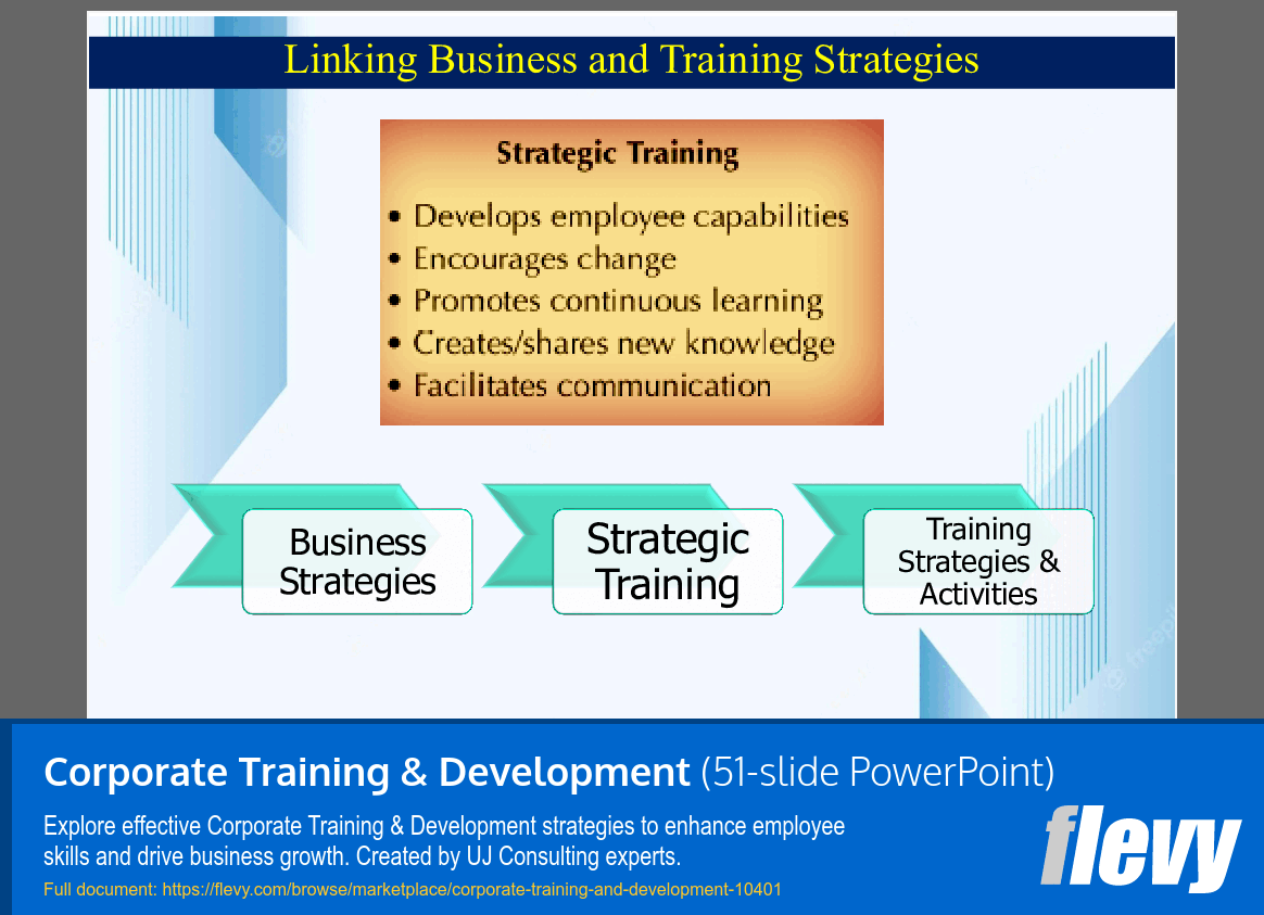 Corporate Training & Development (51-slide PPT PowerPoint presentation slide deck (PPTX)) Preview Image