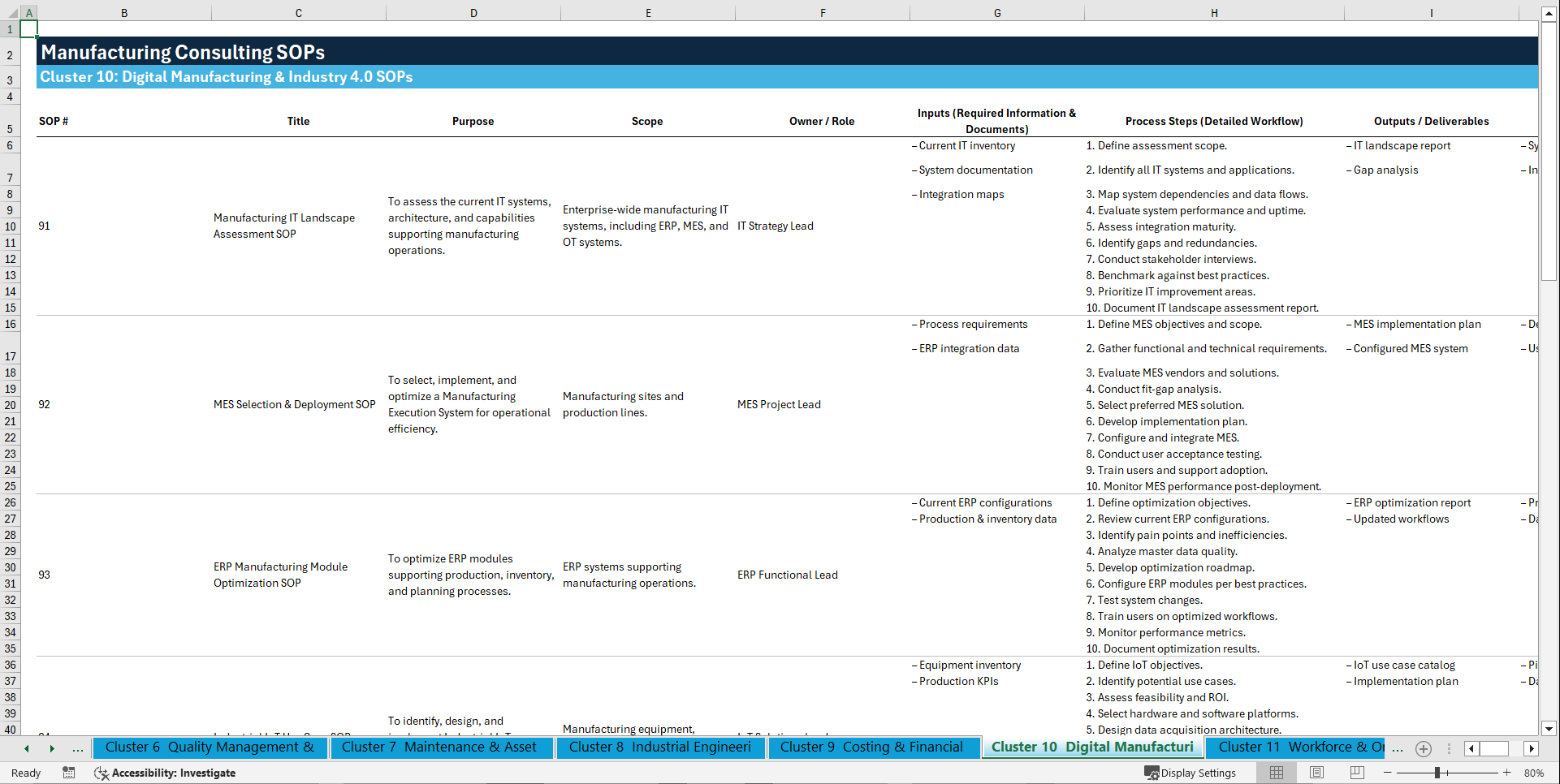 100+ Manufacturing Consulting SOPs (Excel template (XLSX)) Preview Image