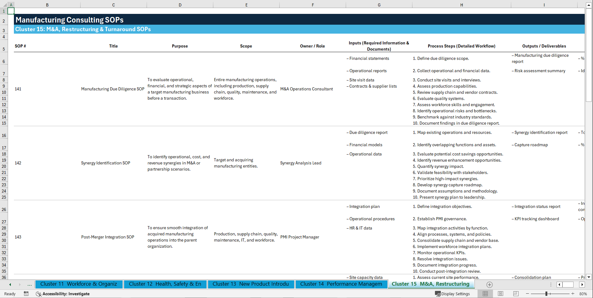 100+ Manufacturing Consulting SOPs (Excel template (XLSX)) Preview Image