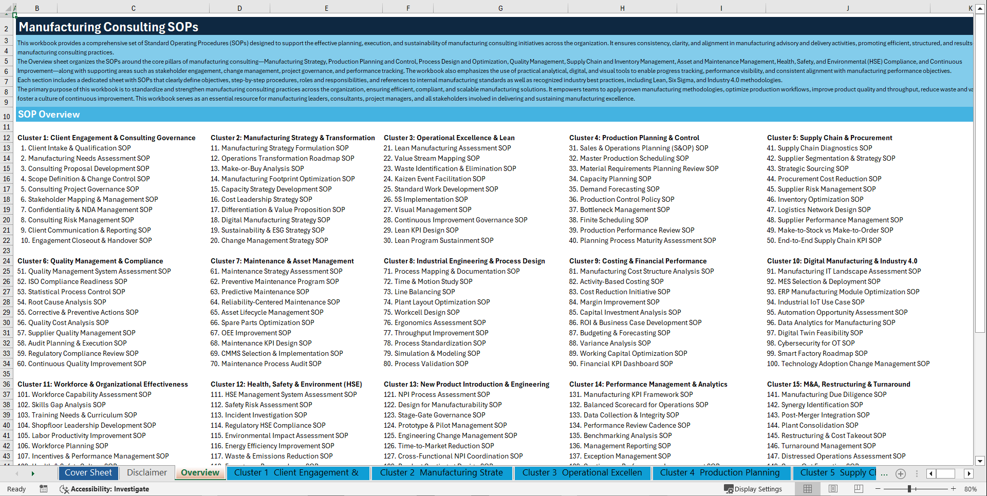100+ Manufacturing Consulting SOPs (Excel template (XLSX)) Preview Image