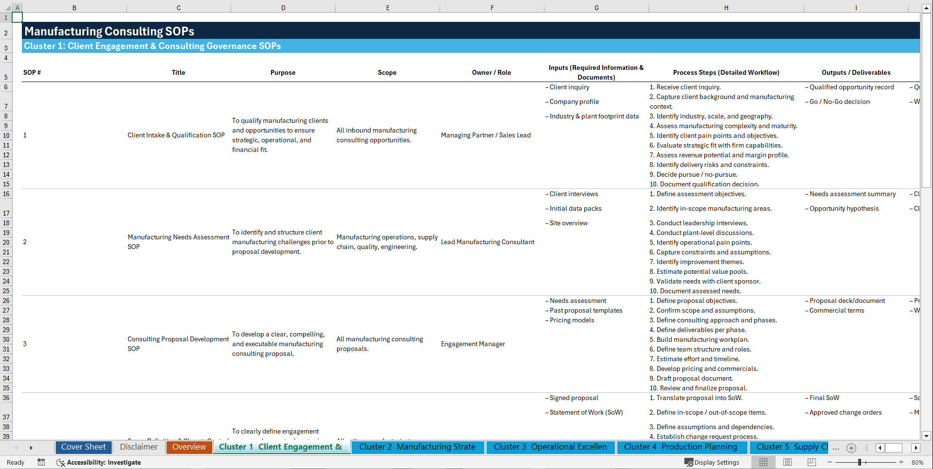 100+ Manufacturing Consulting SOPs (Excel template (XLSX)) Preview Image