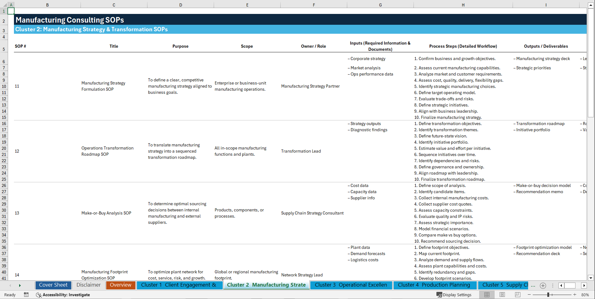 100+ Manufacturing Consulting SOPs (Excel template (XLSX)) Preview Image
