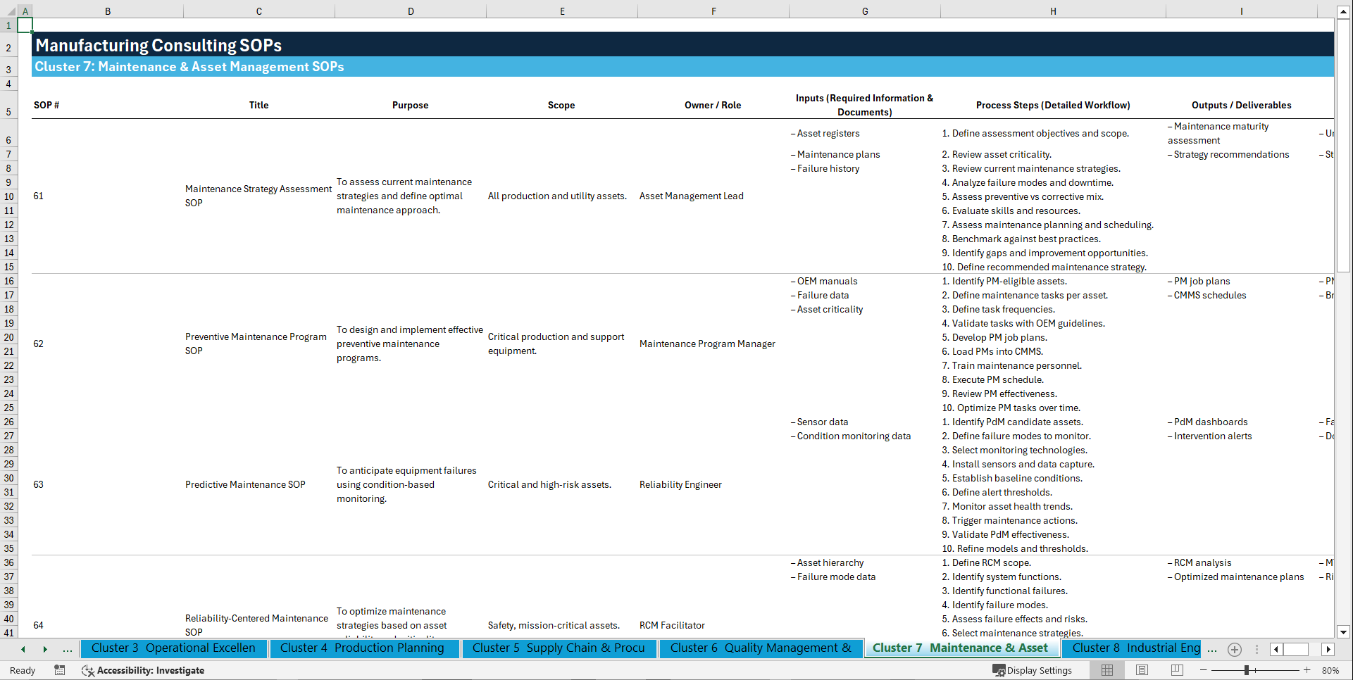 100+ Manufacturing Consulting SOPs (Excel template (XLSX)) Preview Image