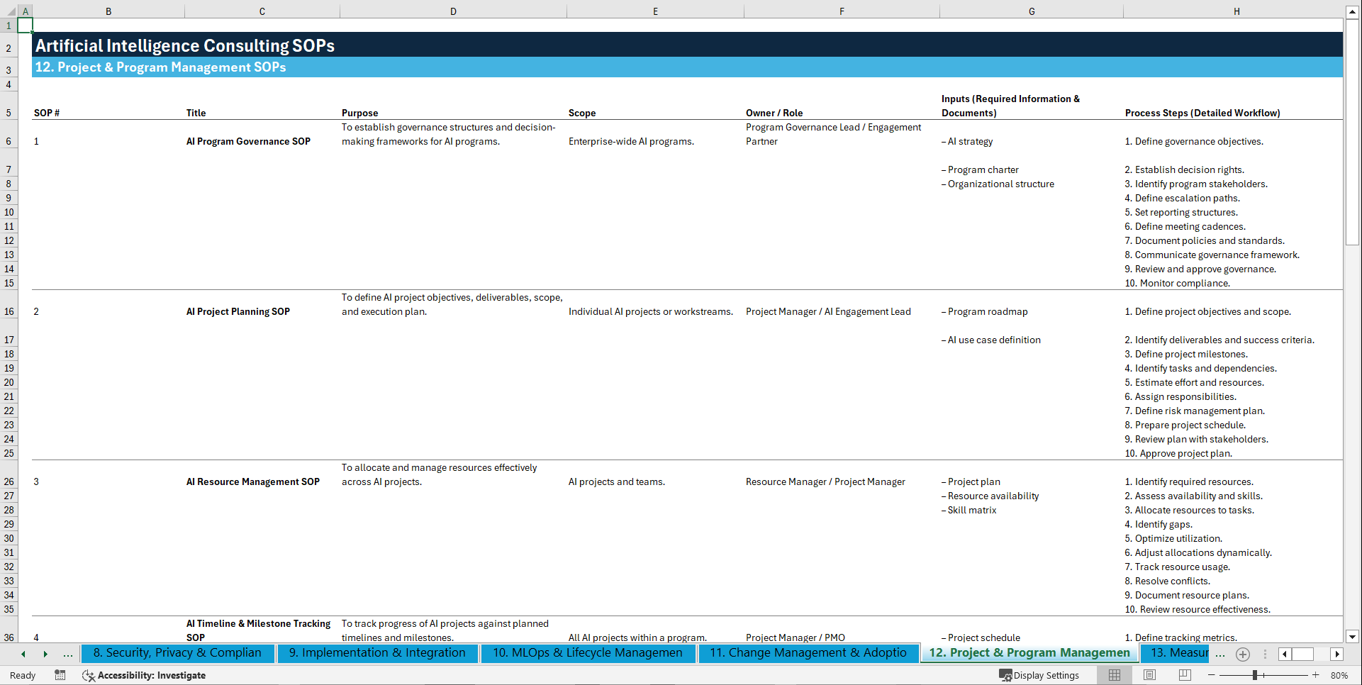 100+ Artificial Intelligence (AI) Consulting SOPs (Excel template (XLSX)) Preview Image