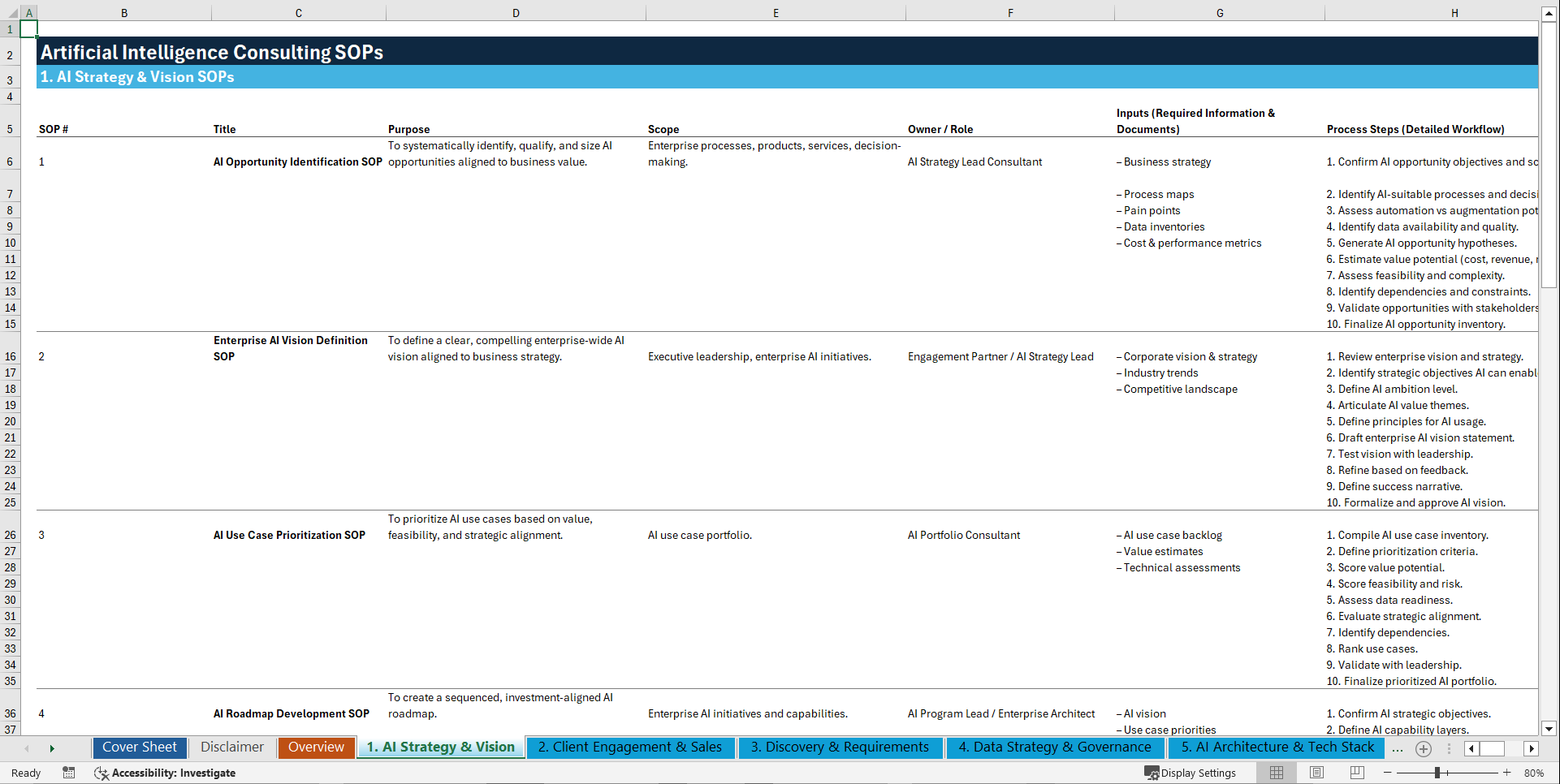 100+ Artificial Intelligence (AI) Consulting SOPs (Excel template (XLSX)) Preview Image