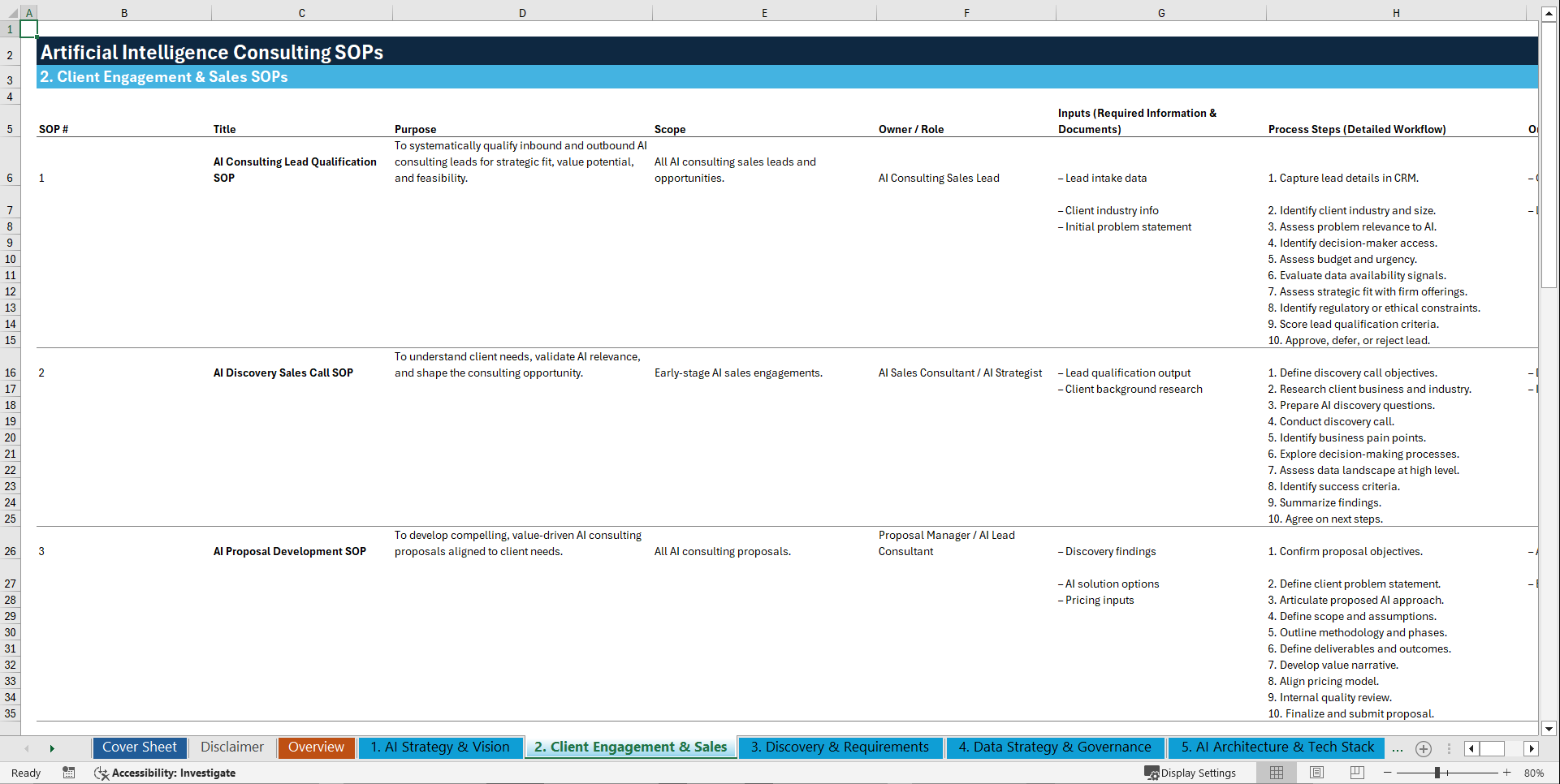 100+ Artificial Intelligence (AI) Consulting SOPs (Excel template (XLSX)) Preview Image