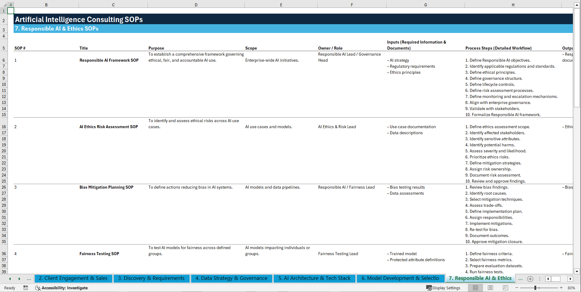 100+ Artificial Intelligence (AI) Consulting SOPs (Excel template (XLSX)) Preview Image
