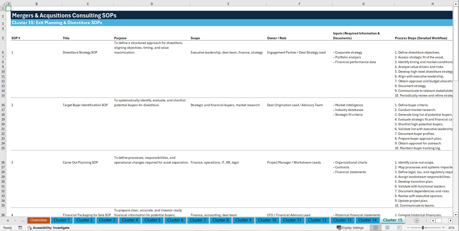 100+ M&A Consulting SOPs (Excel template (XLSX)) Preview Image