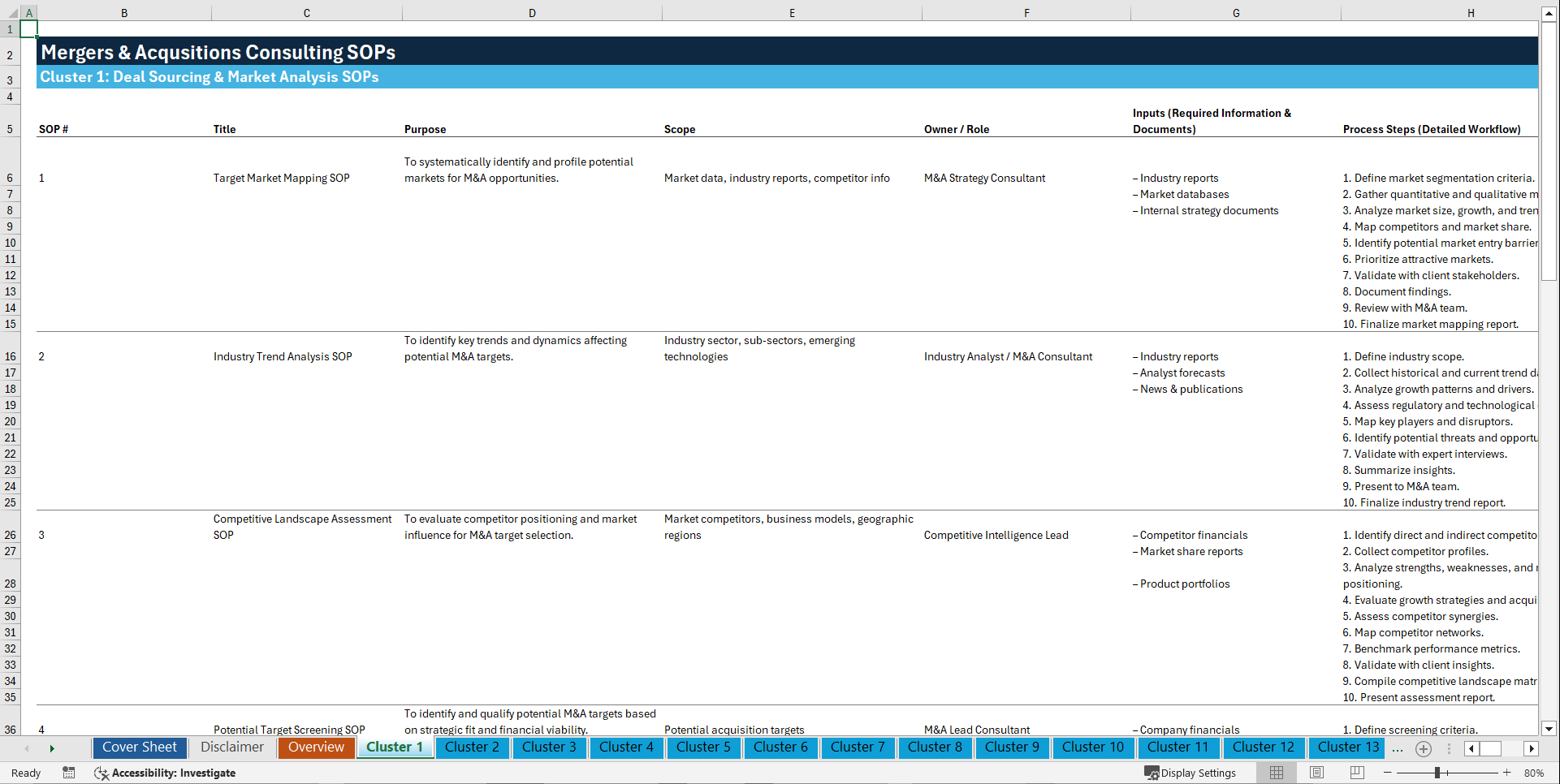 100+ M&A Consulting SOPs (Excel template (XLSX)) Preview Image