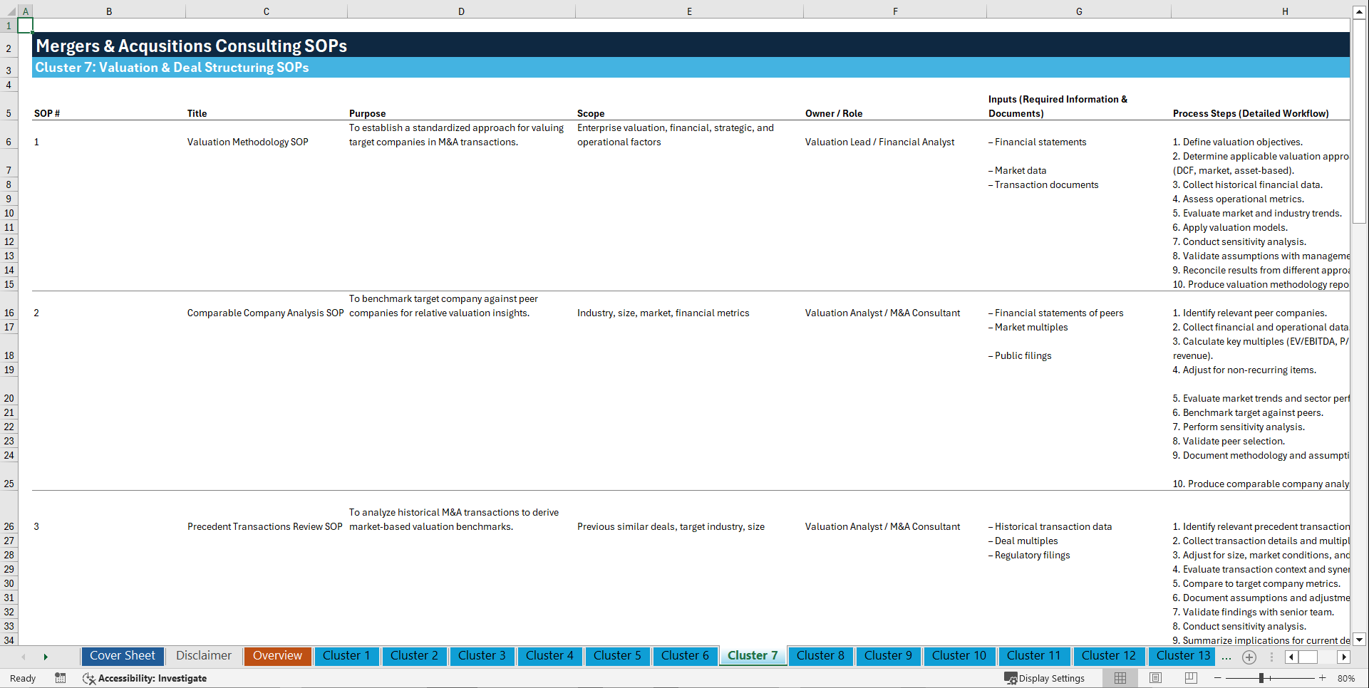 100+ M&A Consulting SOPs (Excel template (XLSX)) Preview Image