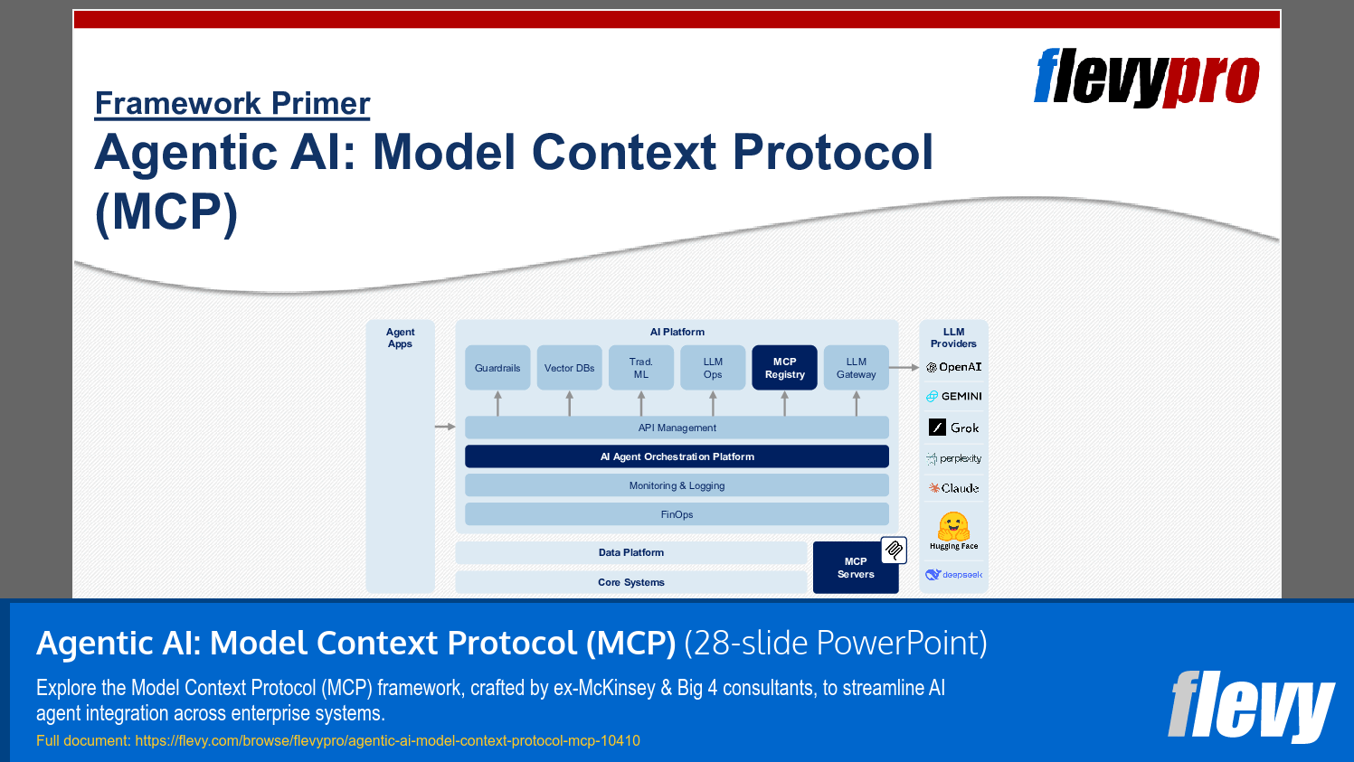 Agentic AI: Model Context Protocol (MCP) (28-slide PPT PowerPoint presentation slide deck (PPTX)) Preview Image