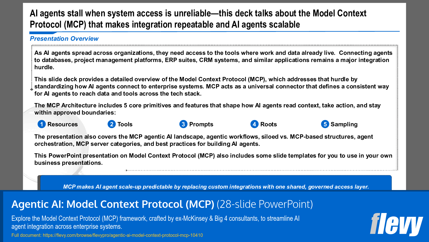 Agentic AI: Model Context Protocol (MCP) (28-slide PPT PowerPoint presentation slide deck (PPTX)) Preview Image
