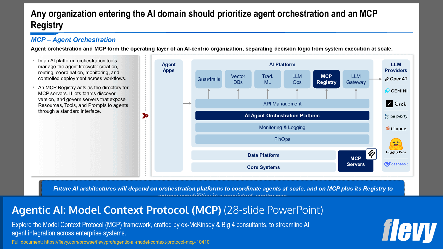 Agentic AI: Model Context Protocol (MCP) (28-slide PPT PowerPoint presentation slide deck (PPTX)) Preview Image