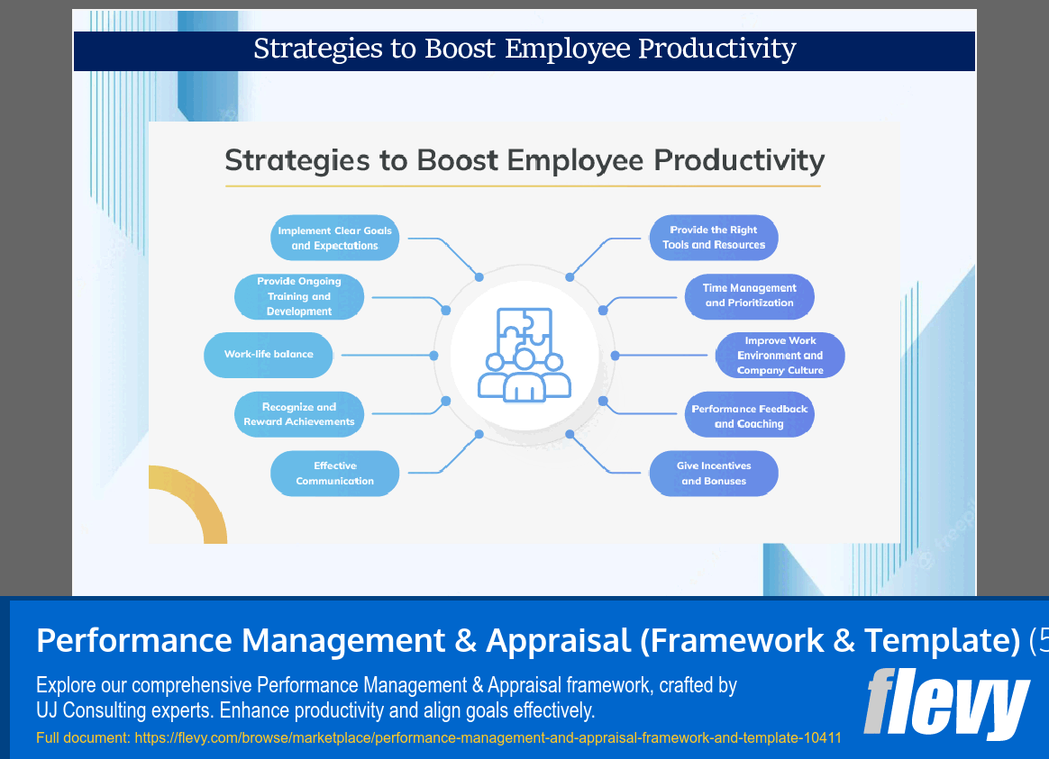 Performance Management & Appraisal (Framework & Template) (51-slide PPT PowerPoint presentation slide deck (PPTX)) Preview Image