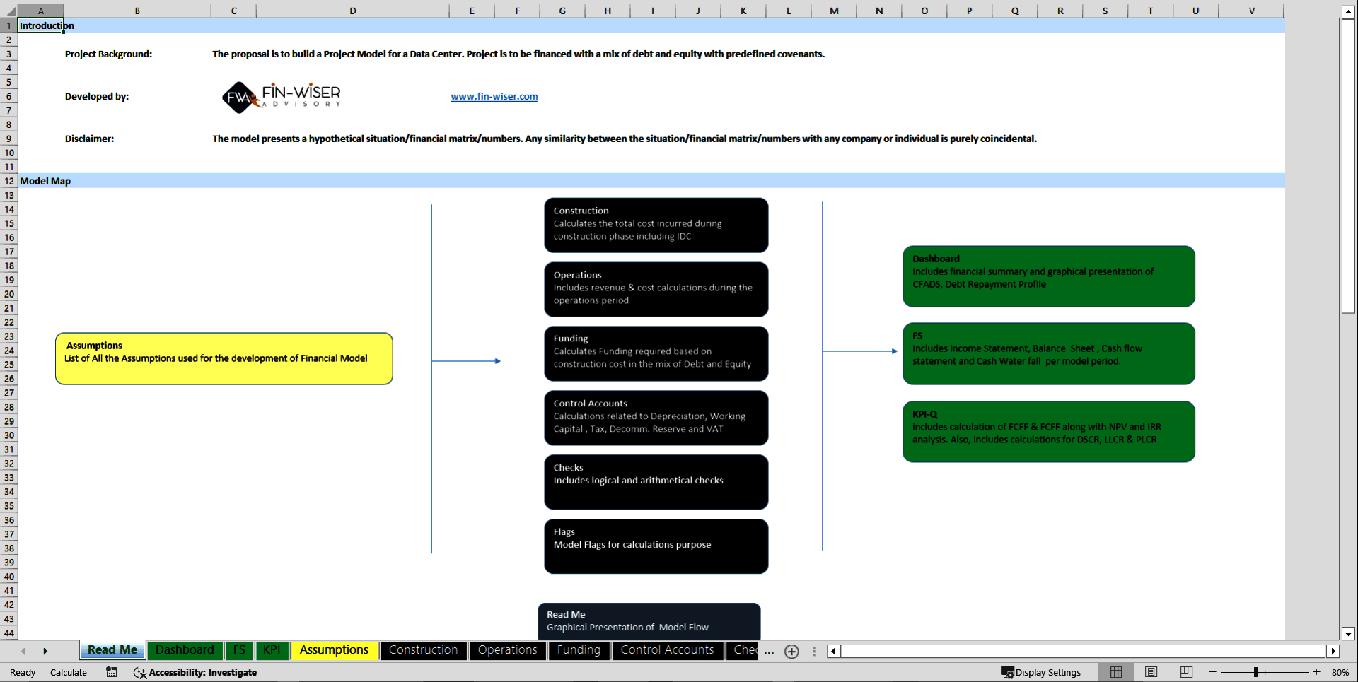 Data Center Setup & Ops Model with Information Memorandum (Excel template (XLSB)) Preview Image