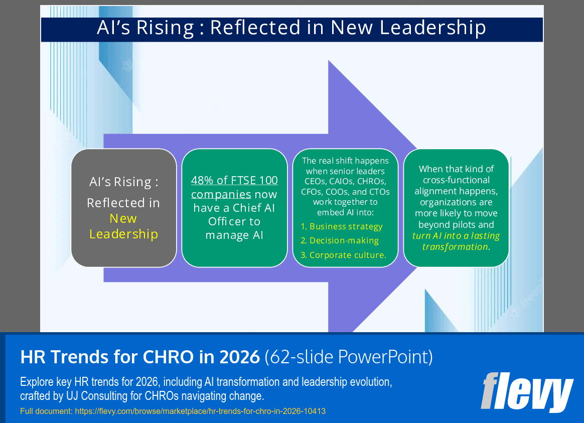 HR Trends for CHRO in 2026 (62-slide PPT PowerPoint presentation slide deck (PPTX)) Preview Image
