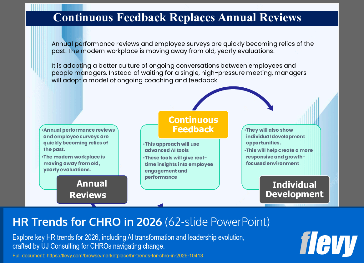 HR Trends for CHRO in 2026 (62-slide PPT PowerPoint presentation slide deck (PPTX)) Preview Image