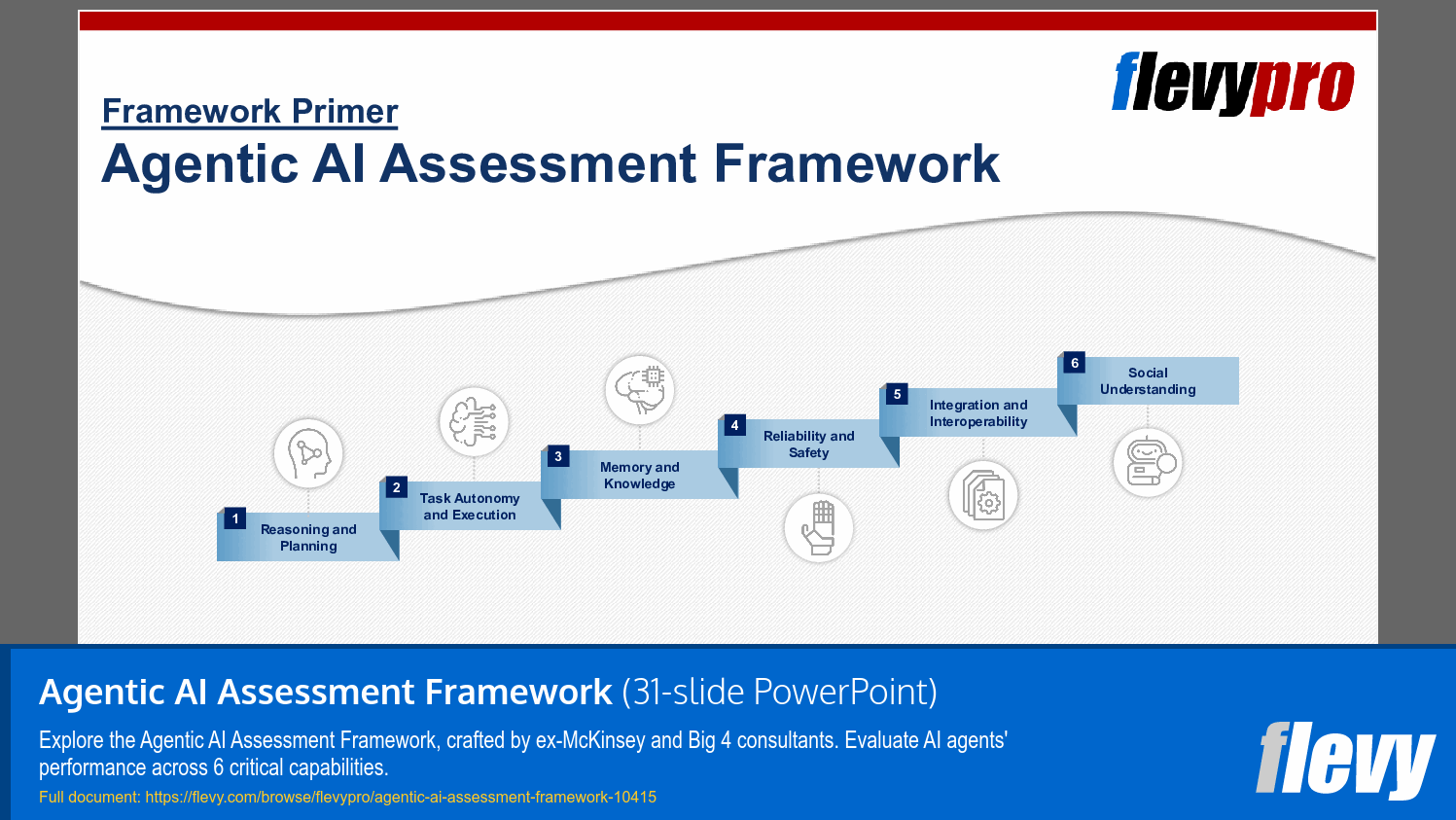 Agentic AI Assessment Framework (31-slide PPT PowerPoint presentation slide deck (PPTX)) Preview Image