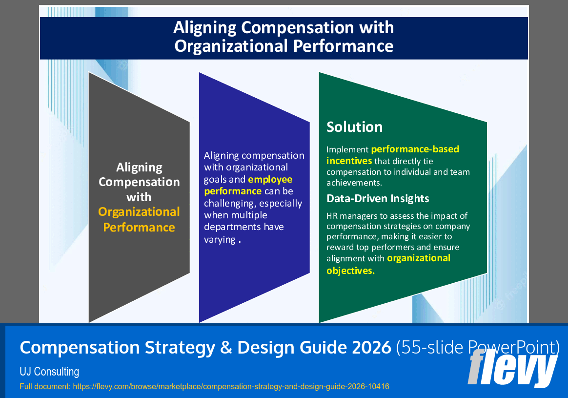 Compensation Strategy & Design Guide 2026 (55-slide PPT PowerPoint presentation slide deck (PPTX)) Preview Image