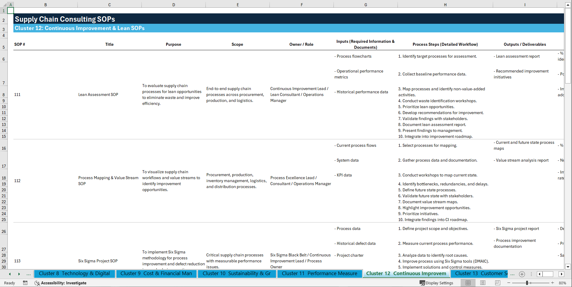 100+ Supply Chain Consulting SOPs (Excel template (XLSX)) Preview Image