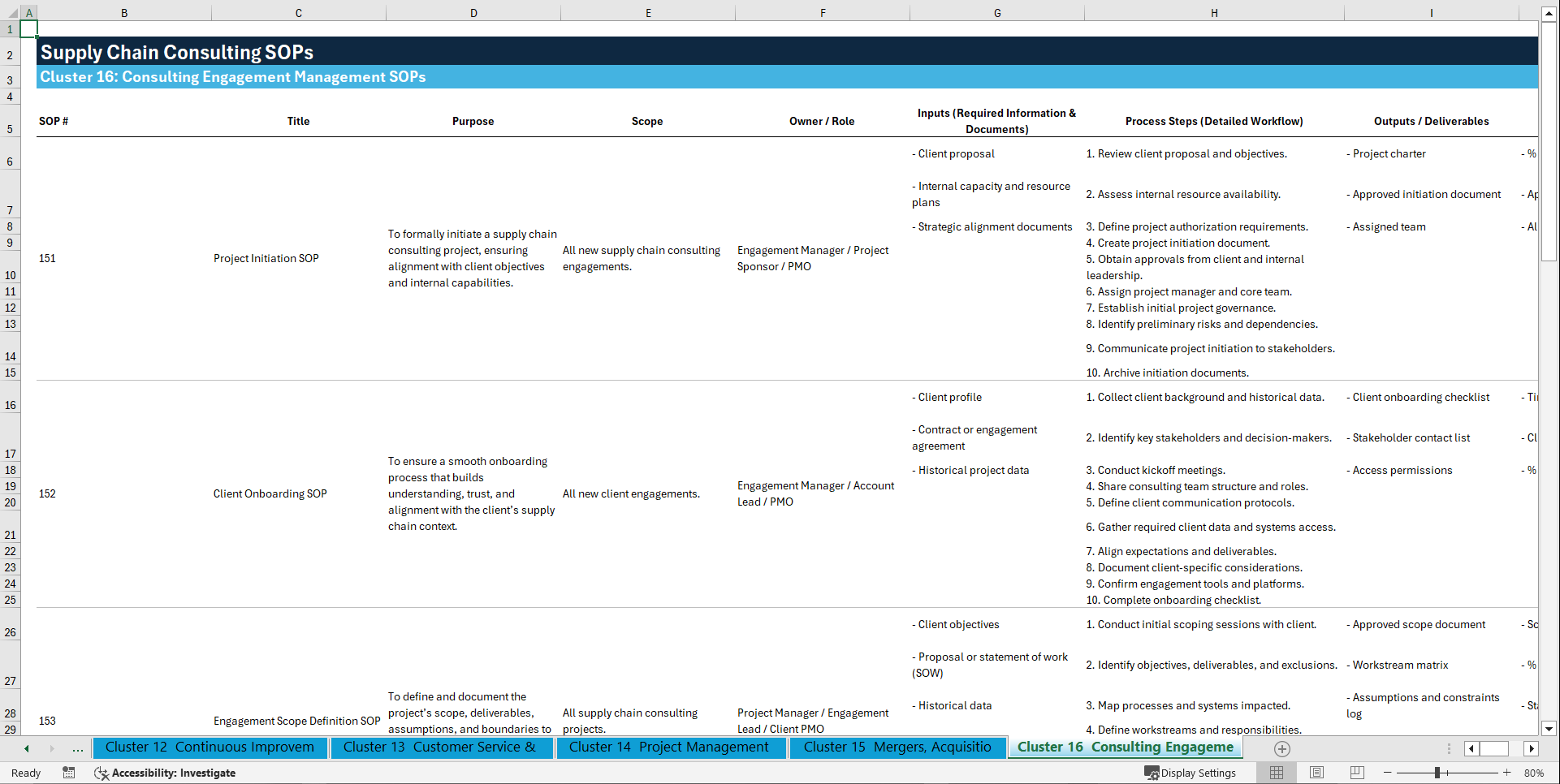 100+ Supply Chain Consulting SOPs (Excel template (XLSX)) Preview Image