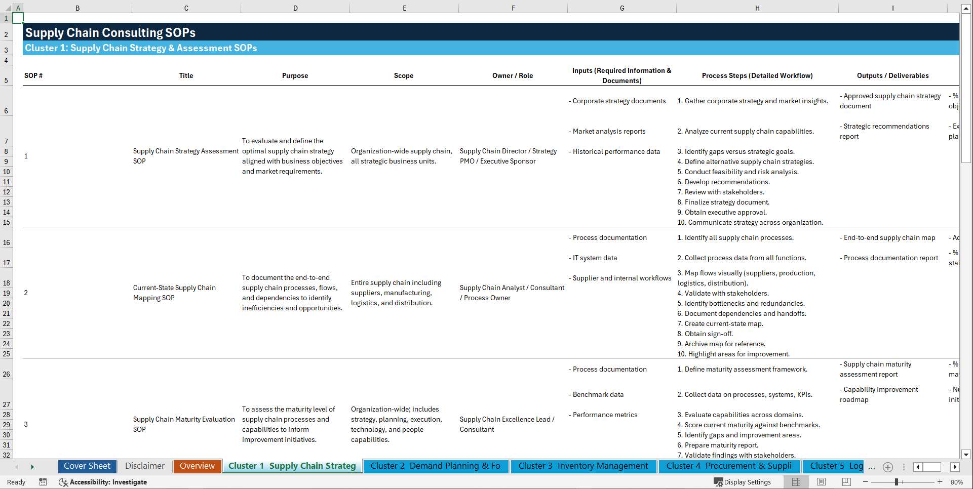 100+ Supply Chain Consulting SOPs (Excel template (XLSX)) Preview Image