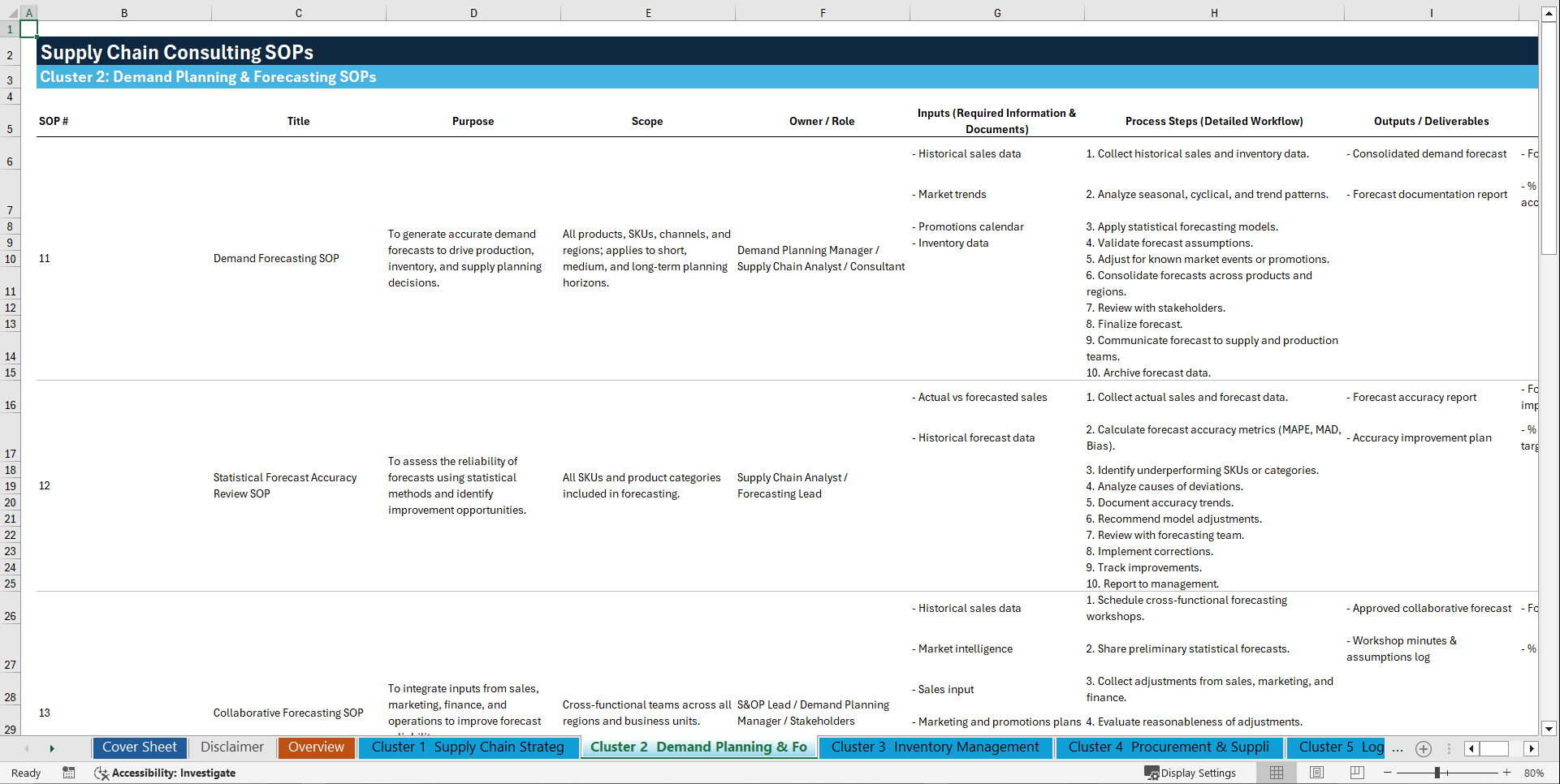 100+ Supply Chain Consulting SOPs (Excel template (XLSX)) Preview Image
