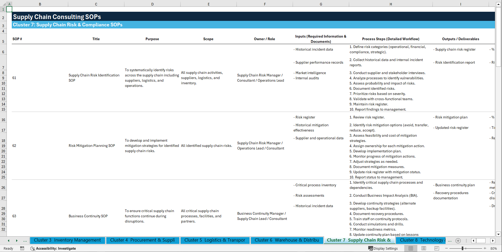 100+ Supply Chain Consulting SOPs (Excel template (XLSX)) Preview Image