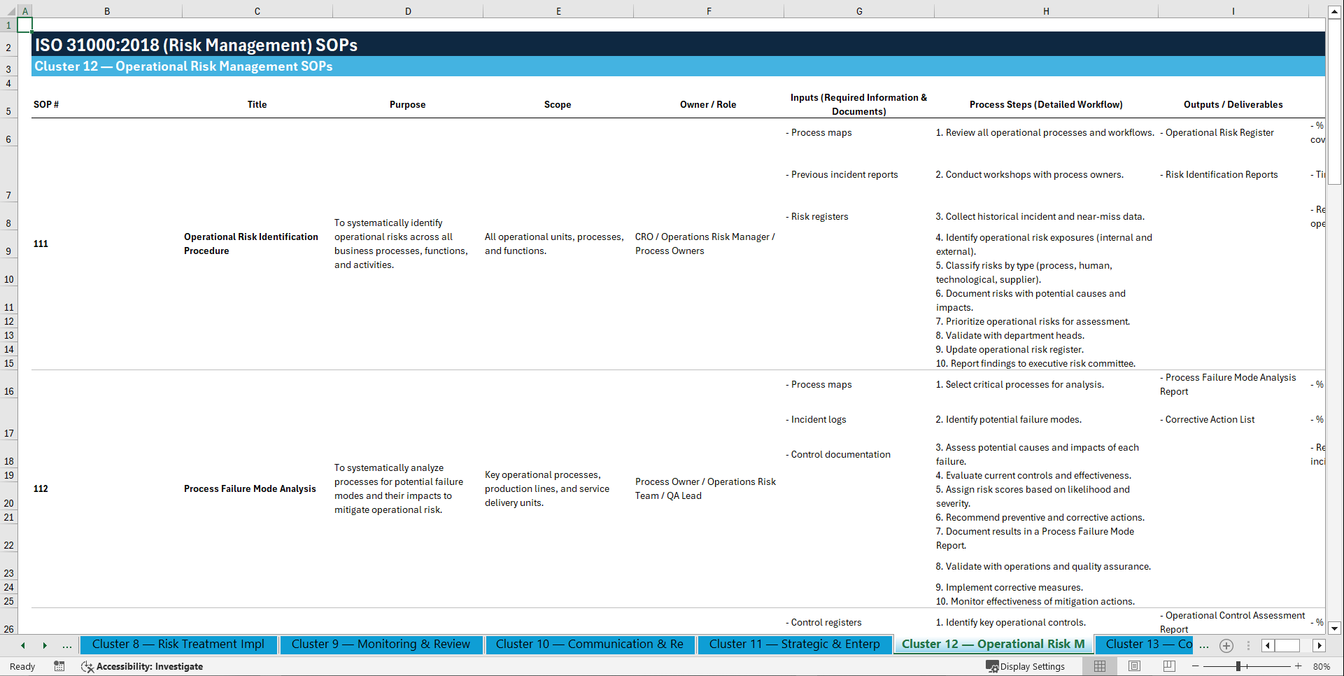 100+ ISO 31000:2018 (Risk Management) SOPs (Excel template (XLSX)) Preview Image