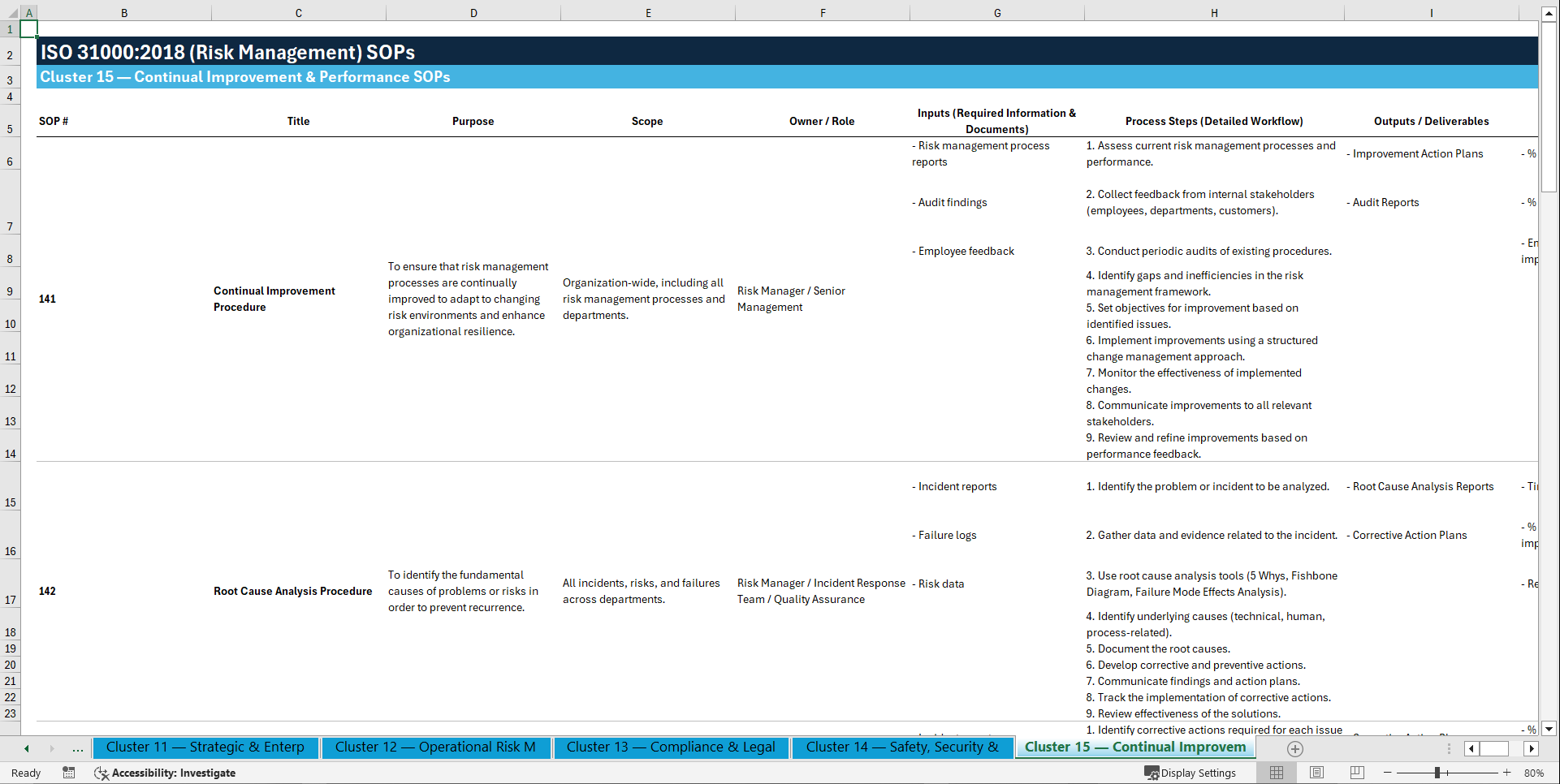 100+ ISO 31000:2018 (Risk Management) SOPs (Excel template (XLSX)) Preview Image