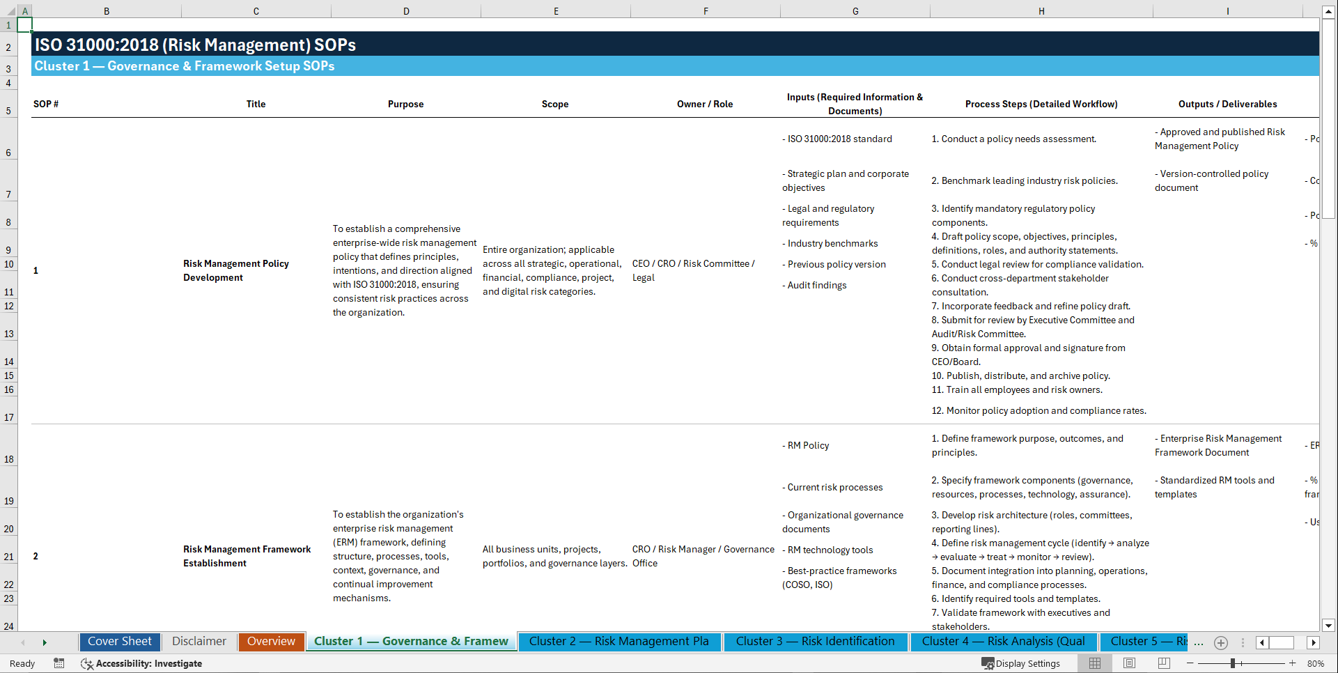 100+ ISO 31000:2018 (Risk Management) SOPs (Excel template (XLSX)) Preview Image