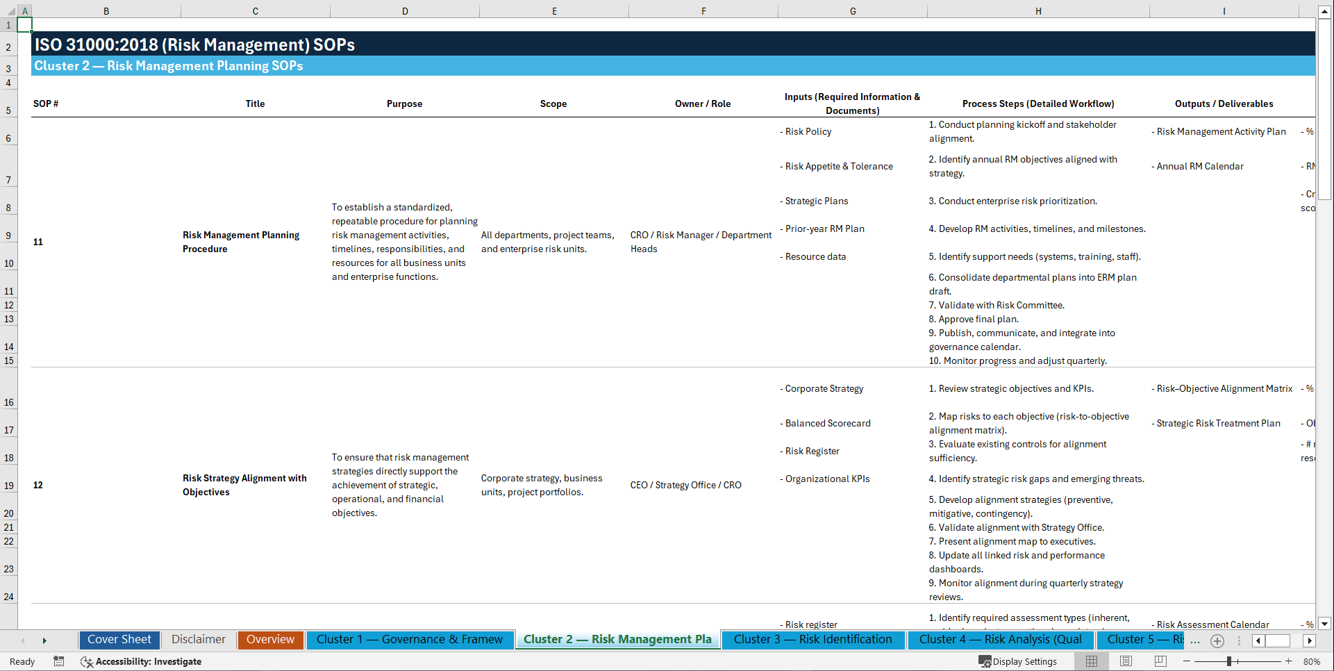 100+ ISO 31000:2018 (Risk Management) SOPs (Excel template (XLSX)) Preview Image