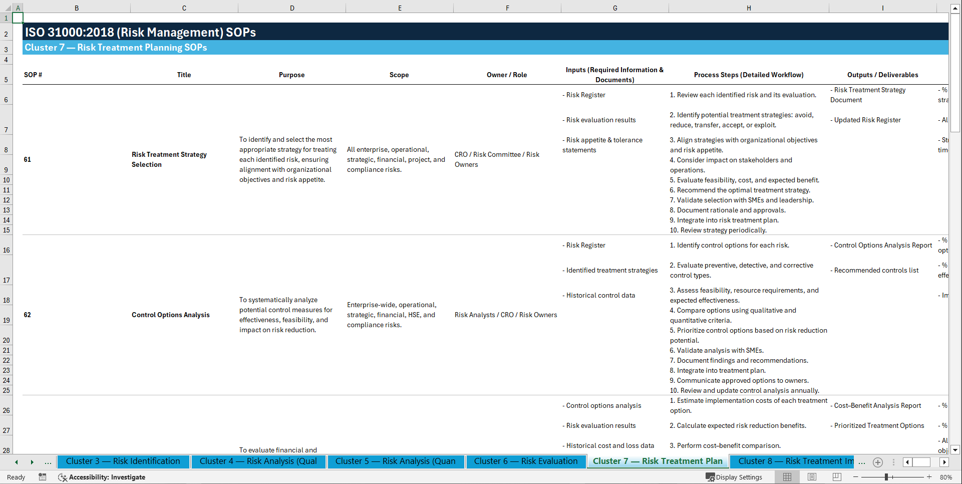 100+ ISO 31000:2018 (Risk Management) SOPs (Excel template (XLSX)) Preview Image