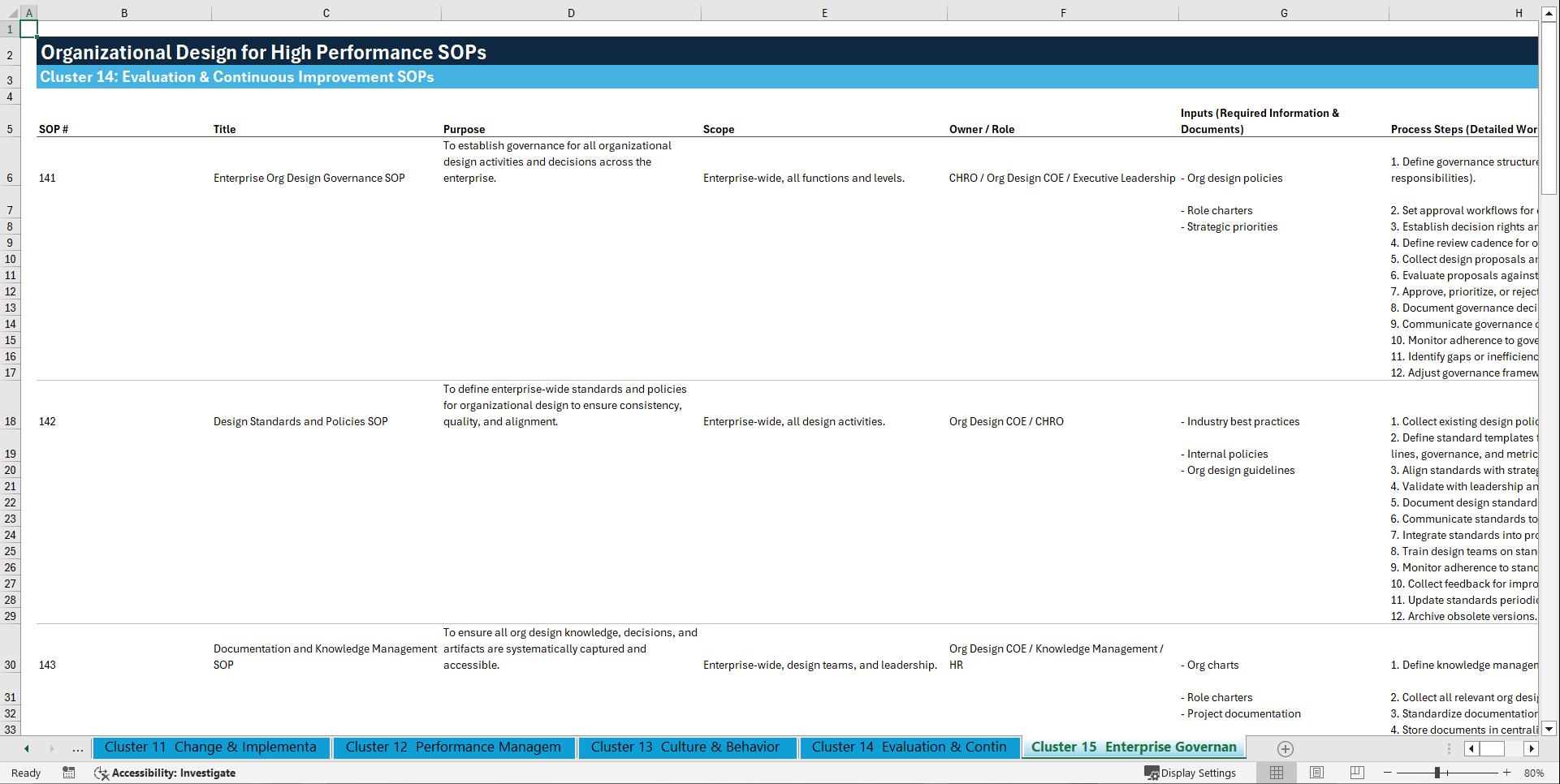 100+ Organizational Design for High Performance SOPs (Excel template (XLSX)) Preview Image