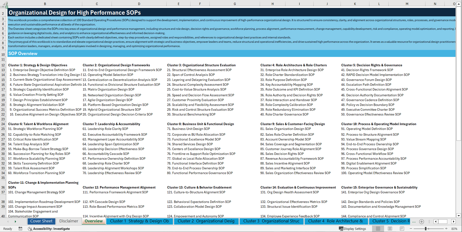 100+ Organizational Design for High Performance SOPs (Excel template (XLSX)) Preview Image