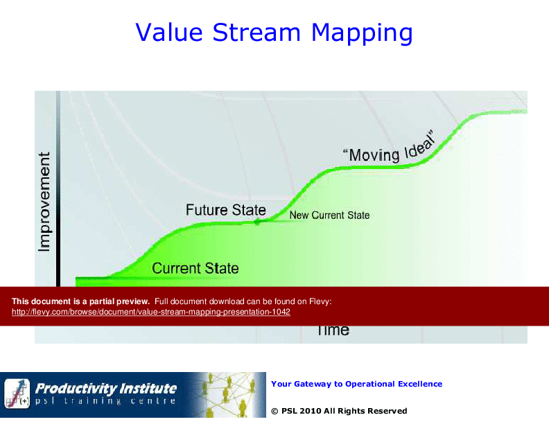 Value Stream Mapping Presentation (112-slide PPT PowerPoint presentation (PPT)) Preview Image